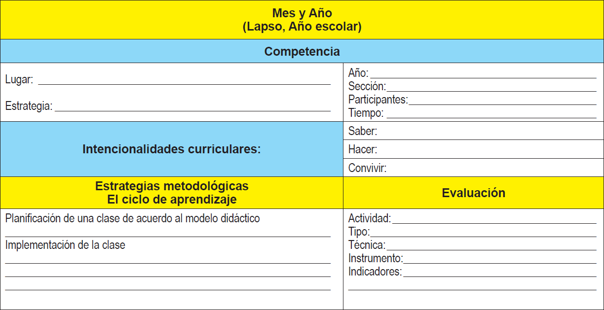 Formato de Unidad Didctica