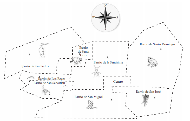 Distribución de los barrios del Pueblo de Tepoztlán, Morelos