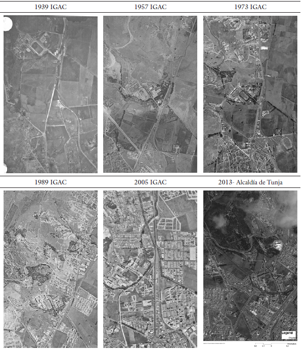 Evoluci&oacute;n urban&iacute;stica sector
Normal de Varones