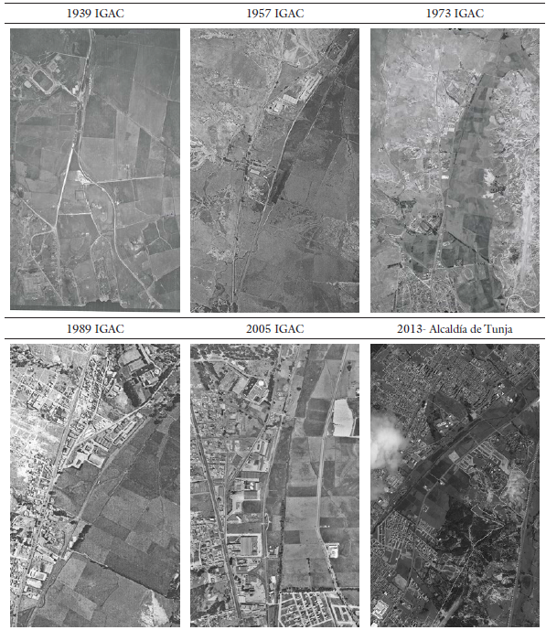 Evoluci&oacute;n urban&iacute;stica del sector
Silos del INA