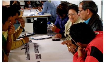 Talleres de diseño participativo
por escenarios