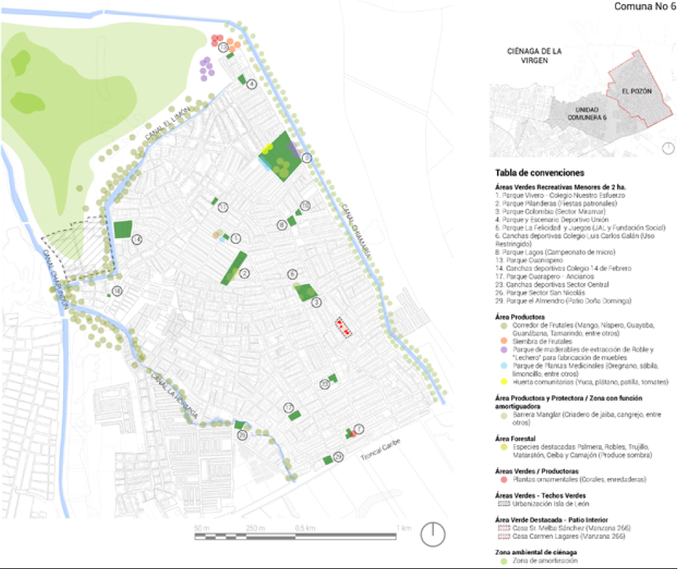 Sistema Natural. Estructura Ecol�gica Principal. Cartograf�a de s�ntesis, basada en las cartograf�as participativas