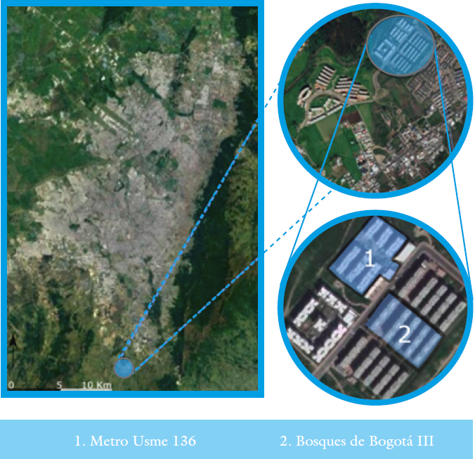 Presentaci�n de los conjuntos residenciales estudiados