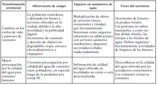 Cambios socioculturales
