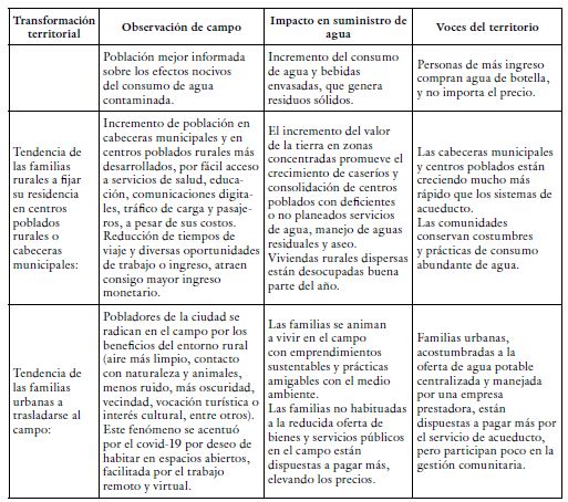 Cambios socioculturales