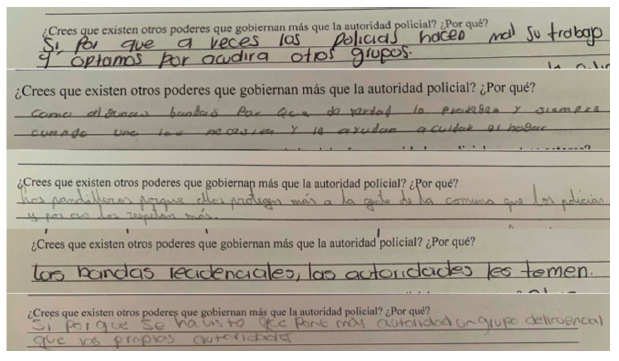 Percepci�n sobre la idea juvenil de autoridad