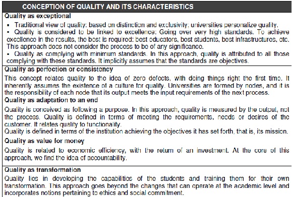 Conceptions of Quality in Higher Education  and their characteristics