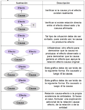 Helt vildt regiment Øst Timor IDENTIFICACIÓN DE RESTRICCIONES FÍSICAS EN EL SISTEMA LOGÍSTICO DE EMPRESAS  COMERCIALIZADORAS EN HOLGUÍN, CUBA