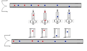 Modelo de simulaci&oacute;n alternativa 2 