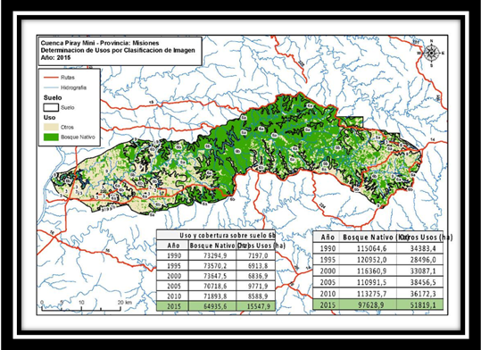 Use and land cover in the  watershed of the Piray Min stream