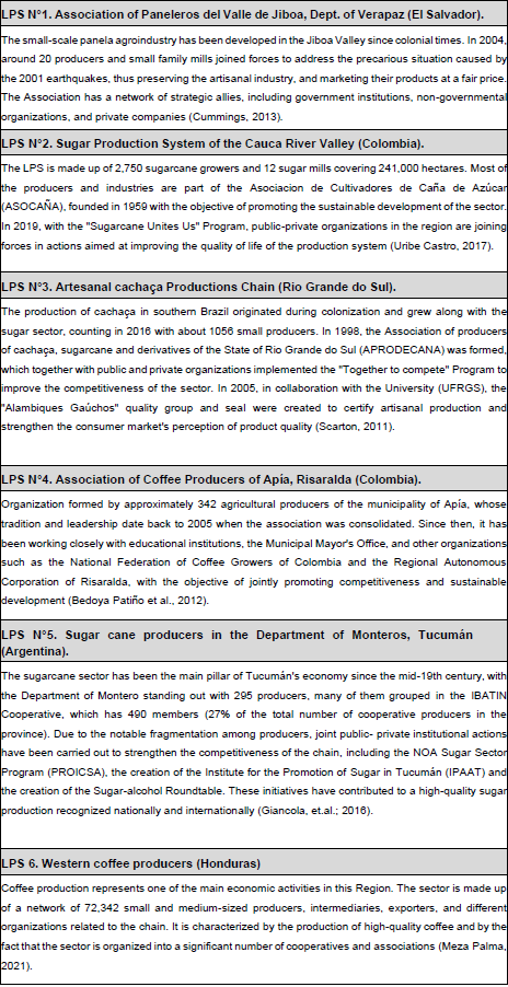 Description  of analyzed Latin American local production systems (LPS)
