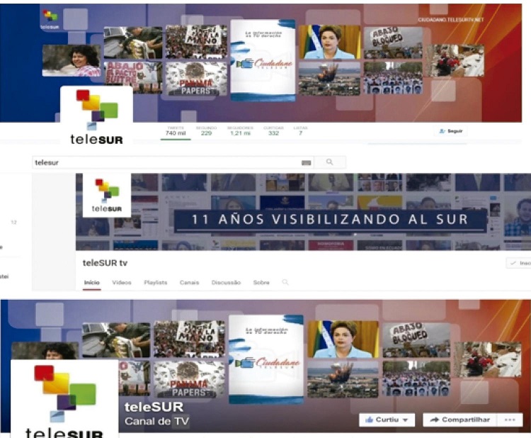 Social Network of TeleSUR