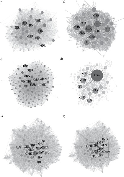 International Fitness and Power Interactions