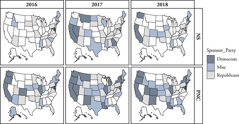 Cluster between states and classification