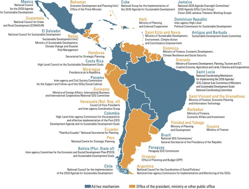 Coordination mechanisms for implementing and monitoring the 2030 Agenda in LAC, Jan 2023