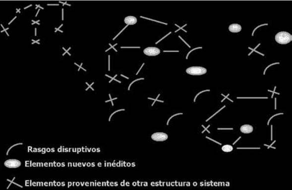 Crisis estructural generalizada