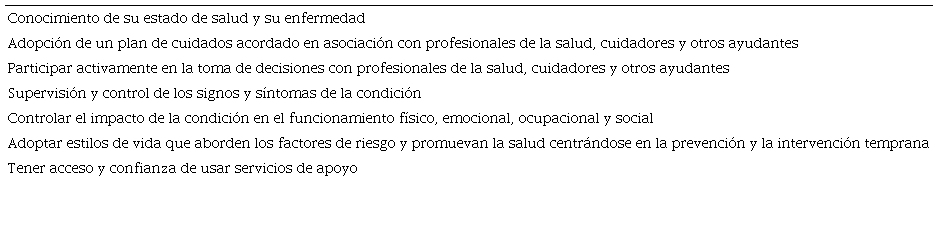 Características del automanejo