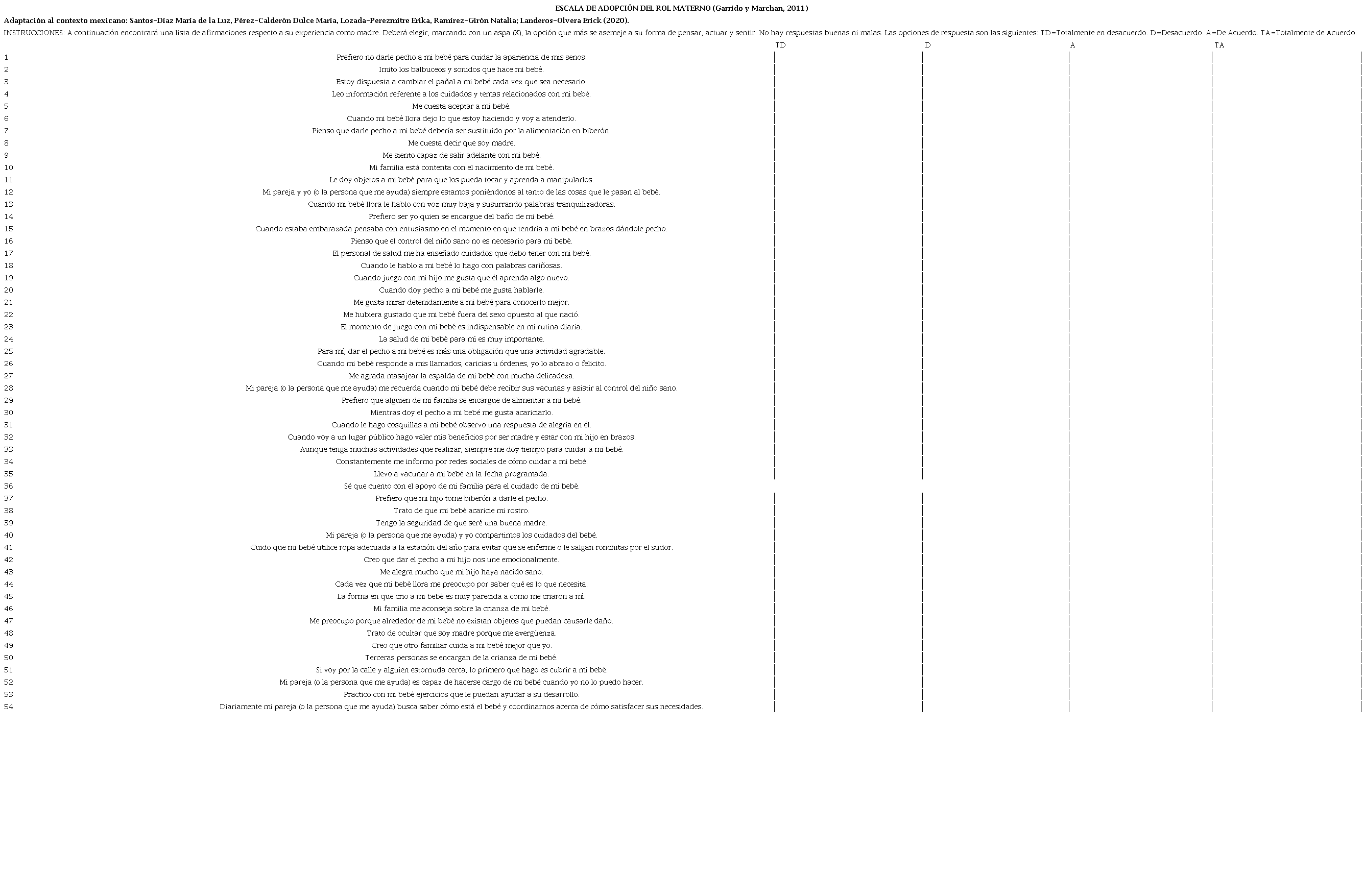 Versión final del instrumento