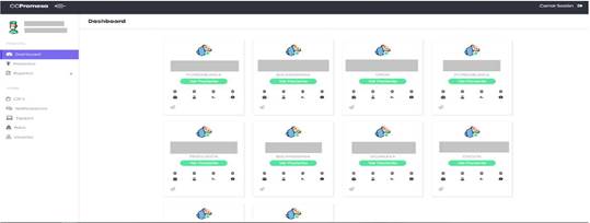 Backend web dashboard interface. Own elaboration