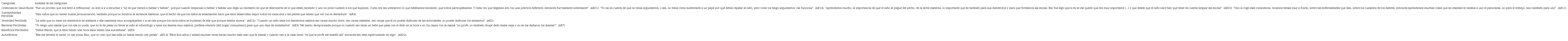 Fase 3, unidades de sentido identificadas en los grupos focales con agentes educativas.