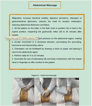 Images of educational technology