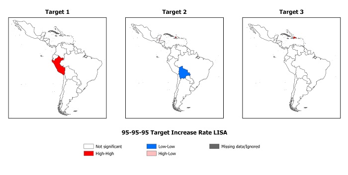 Spatial autocorrelation of the 95-95-95 target among children and teenagers living with HIV/AIDS in and around neighboring countries between 2015 and 2022. Antofagasta, Chile, 2024
