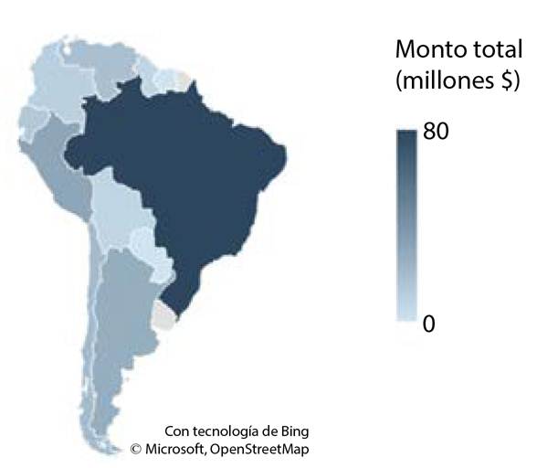 Distribuci�n de la IED y proyectos de construcci�n china en Sudam�rica (2005-2023)