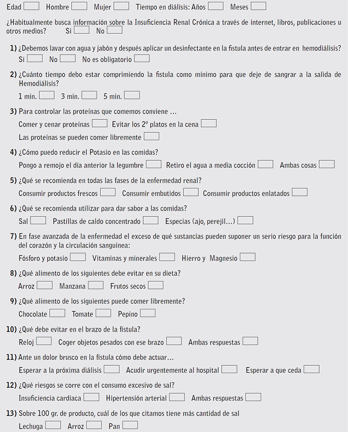 Cuestionario pre y post-intervenci&oacute;n