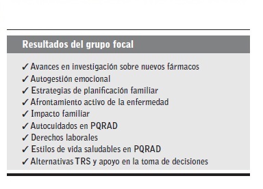 Necesidades de informaci&oacute;n identificadas por el focus group (n=7).