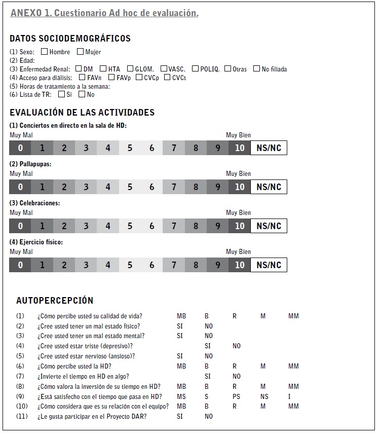 Cuestionario Ad hoc de evaluaci&oacute;n.