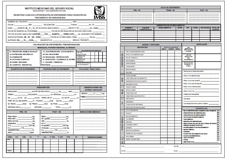 Registro cl&iacute;nico de enfermer&iacute;a modificado. Fuente: realizado por el autor.