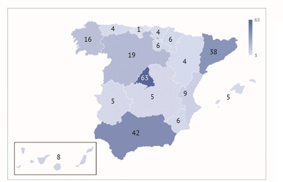 Distribuci&oacute;n de los participantes seg&uacute;n comunidad aut&oacute;noma.