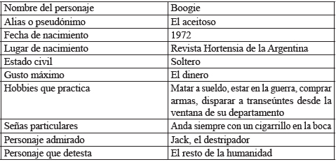 Ficha t&eacute;cnica de Boogie el aceitoso
