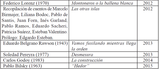 Principales cuentos, poemas, dramaturgias y novelas sobre la guerra de Malvinas