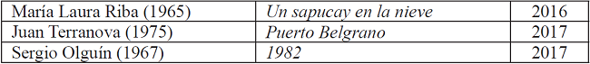 Principales cuentos, poemas, dramaturgias y novelas sobre la guerra de Malvinas