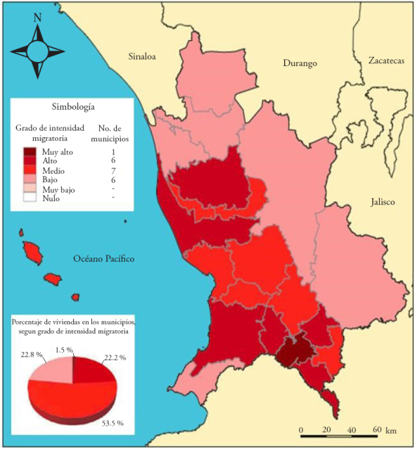 Grado de intensidad migratoria de acuerdo con los municipios en el estado de Nayarit (2010).