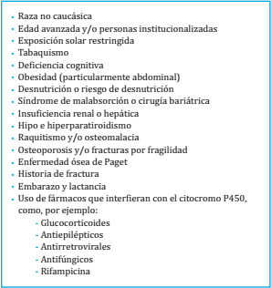 Factores de riesgo y/o enfermedades asociadas a hipovitaminosis D