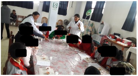 Aplicaci&oacute;n de la escala de aceptabilidad en IE Santa Elizabeth