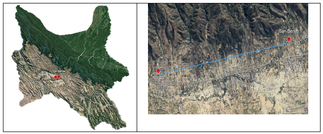 Location of Tolata and San Benito in Cochabamba, the distance between both locations is 7748m