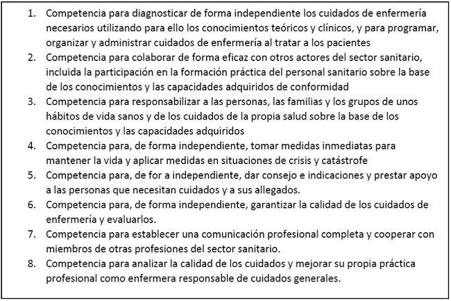 Competencias de una enfermera responsable de cuidados generales en el entorno de la UE