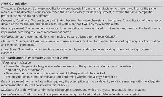 Improvement actions for the alert system