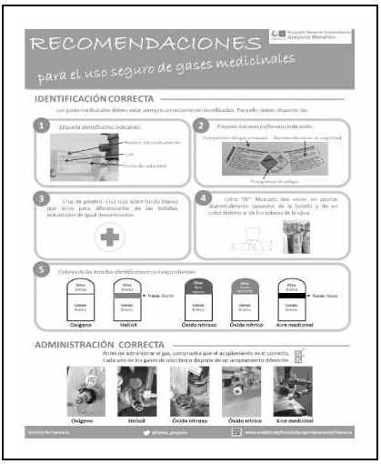Poster with recommendations for the safe use of medical gases.