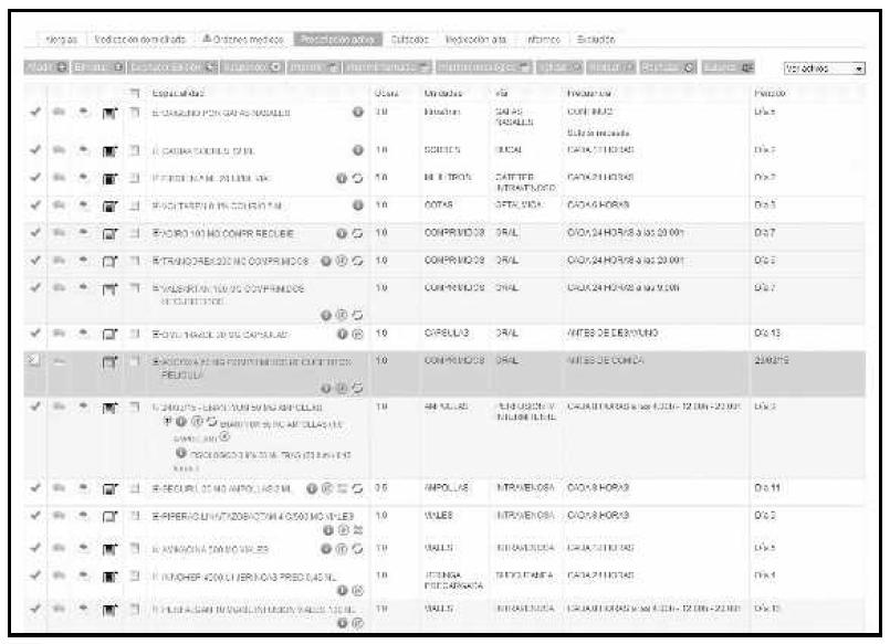 Ejemplo de la hoja de prescripción activa con PEA durante el ingreso.