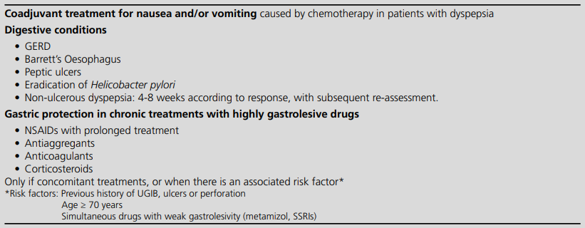 Protocol for the rational use of PPIs: Treatment recommendations for oncohematologic patients