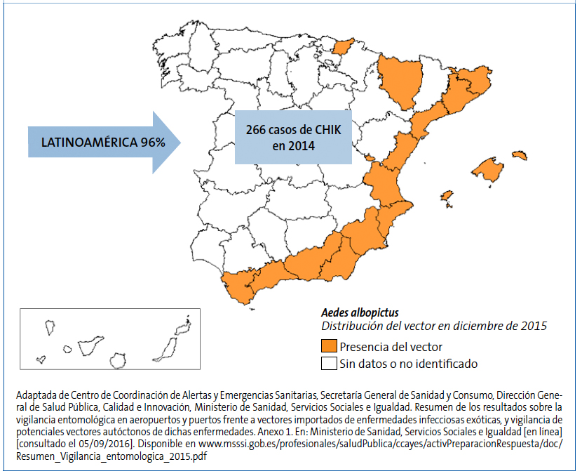 Contexto del chikunguña en España: la coincidencia de presencia del vector (mosquito tigre) con la existencia de los casos de chikunguña importados constituye una situación de riesgo de una eventual aparición de brotes autóctonos