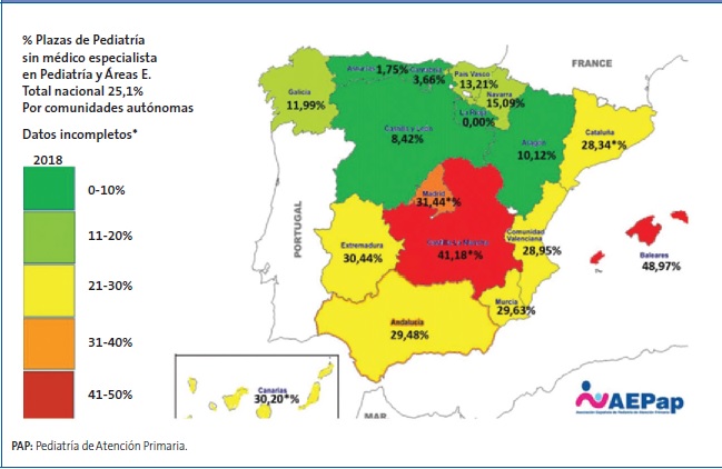 Porcentaje de plazas de PAP, no ocupadas por especialistas en Pediatría. Datos por comunidades autónomas
