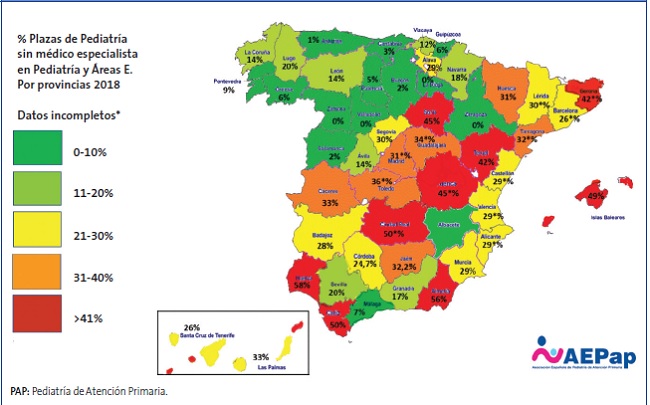 Porcentaje de plazas de PAP, no ocupadas por especialistas en Pediatría. Datos por provincias