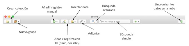 Iconos que muestra Zotero en la barra de herramientas de la versión escritorio y que permiten trabajar con él