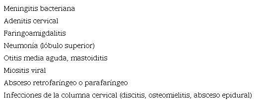 Tabla 2. Causas infecciosas que pueden cursar con rigidez de nuca