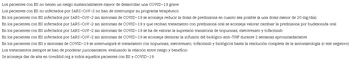 Tabla 2. Actitud terapéutica en pacientes con enfermedad inflamatoria intestinal (EII) e infección por SARS-CoV-2